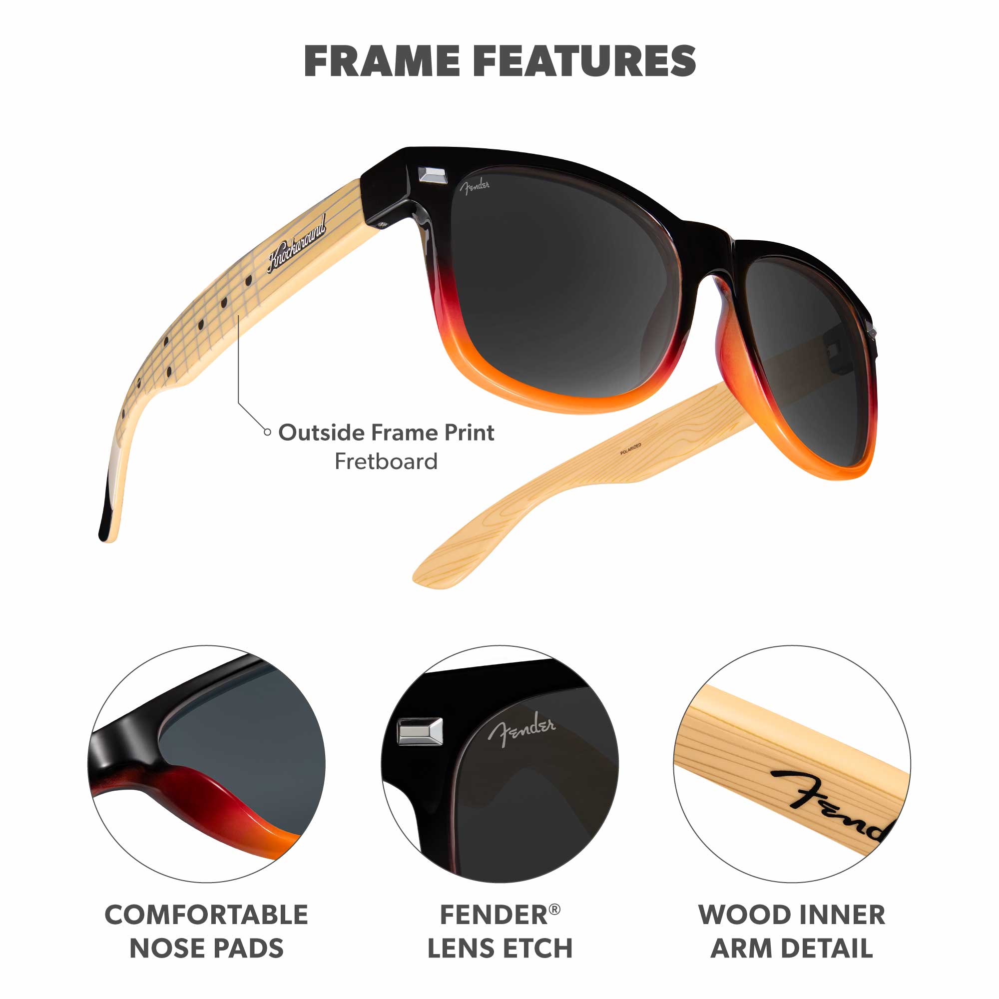 Sunburst Stratocaster™ Fort Knocks - Image 3